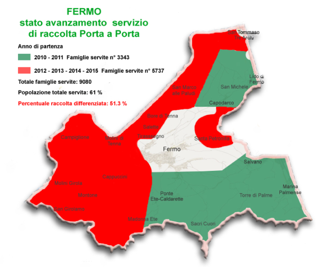 asite-avanzamento-servizio-pp